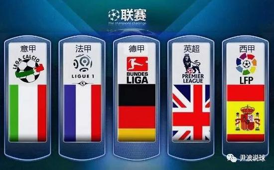 世界球迷的